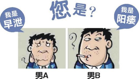 常见的男性疾病怎么治疗？